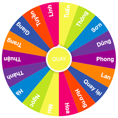 Khám phá nét độc đáo của trò chơi chuyền dân gian Việt Nam