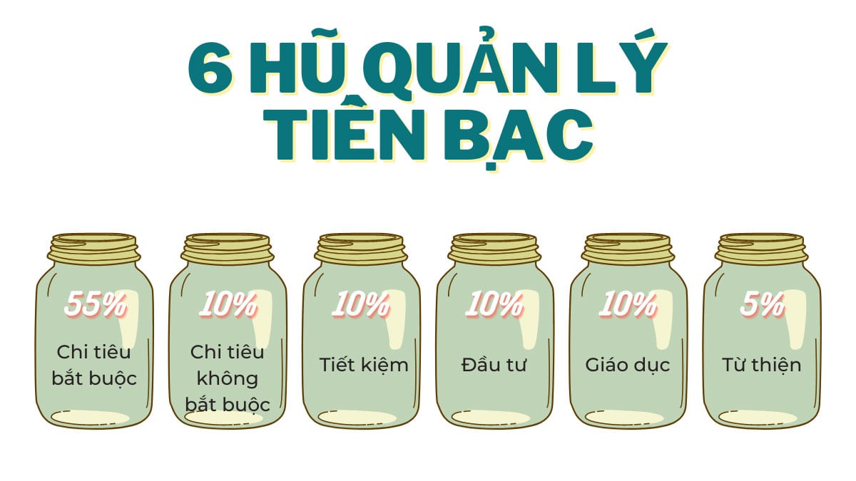 Khám phá những trò chơi đầu năm thú vị để khởi đầu một năm mới đầy hứng khởi