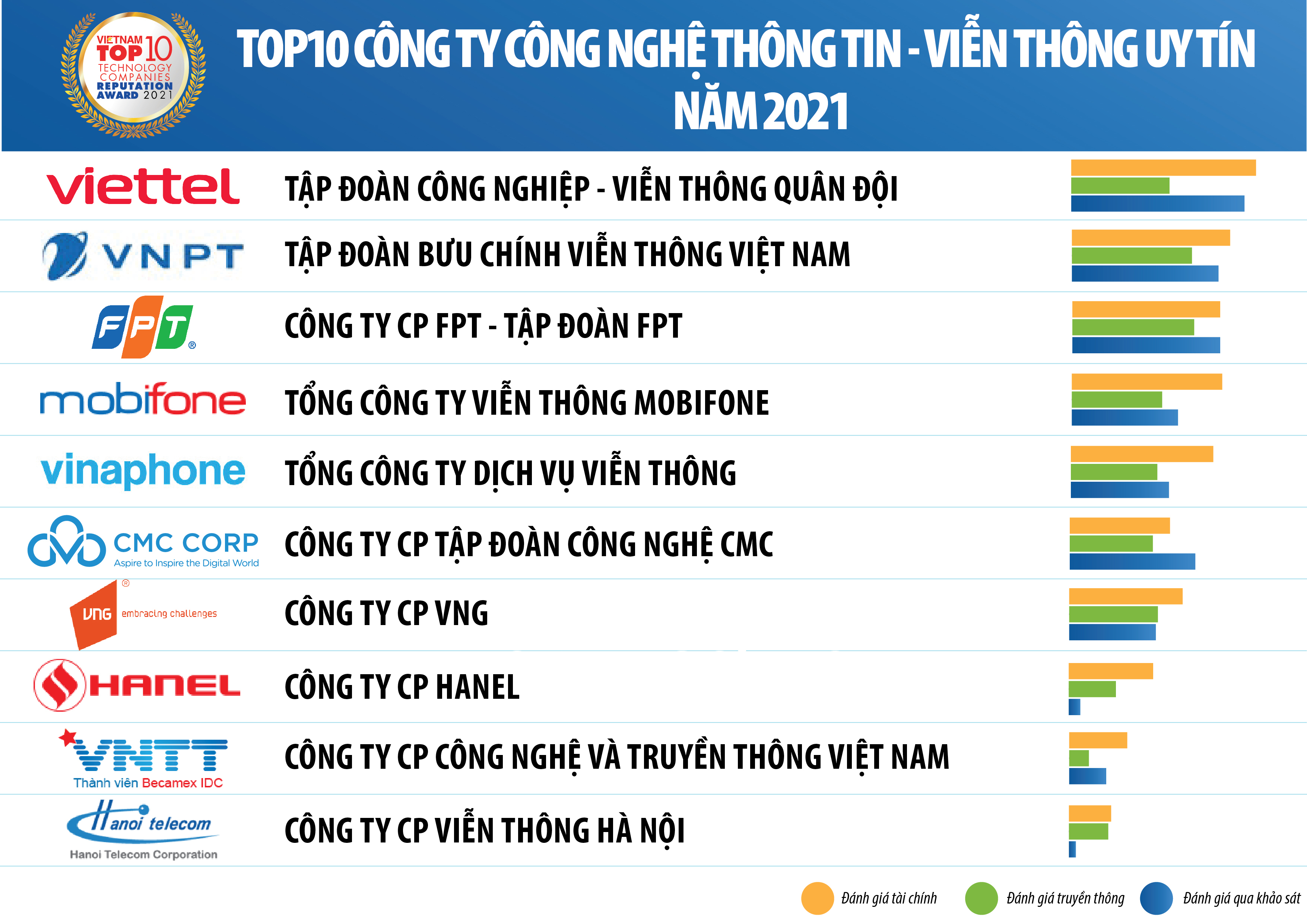 Khám Phá Sự Thú Vị của Trò Chơi Âm Nhạc trong Giáo Án Mới