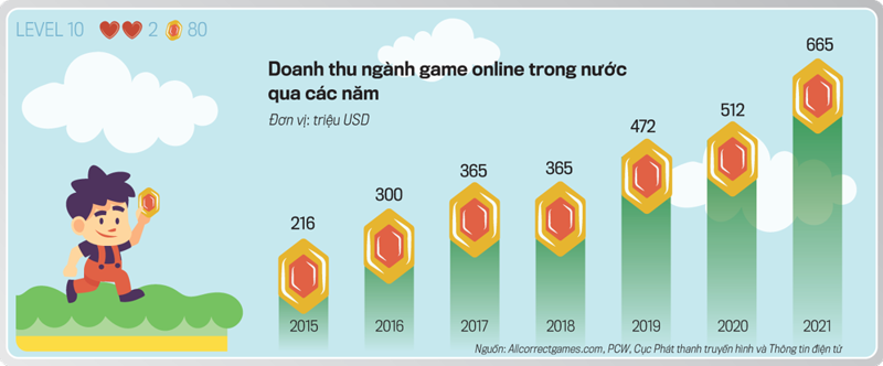 Hướng dẫn chi tiết cách tải trò chơi Pikachu về máy tính của bạn