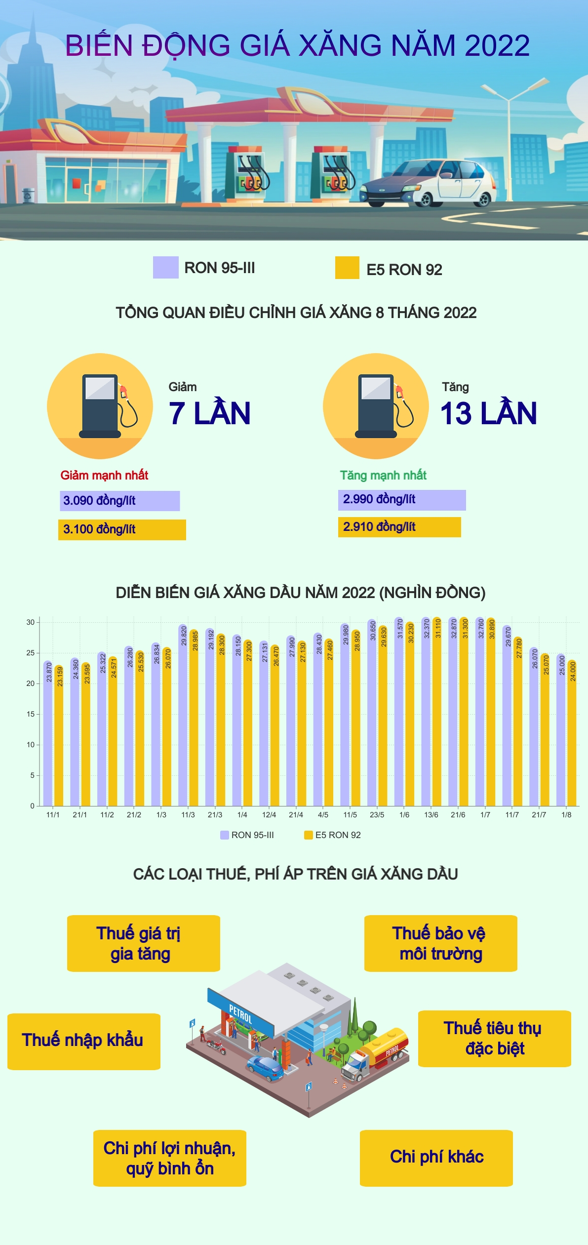 Tận dụng tối đa hiệu suất chơi game với tính năng bật tăng tốc trò chơi trên điện thoại Xiaomi