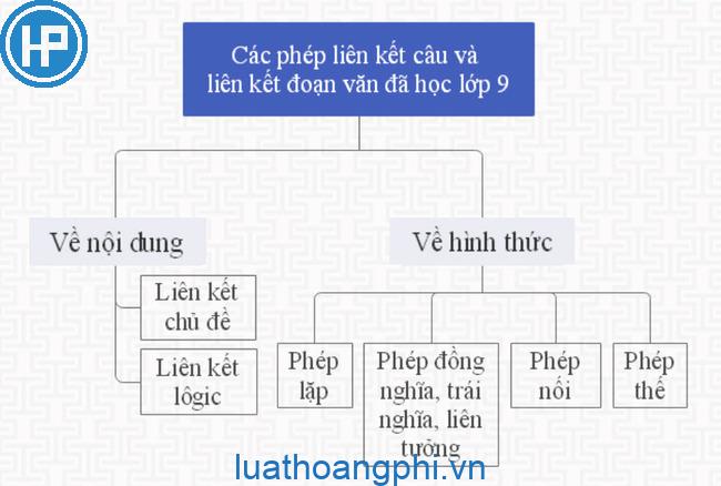 Khám phá thế giới với thiết kế trò chơi địa lý độc đáo và hấp dẫn
