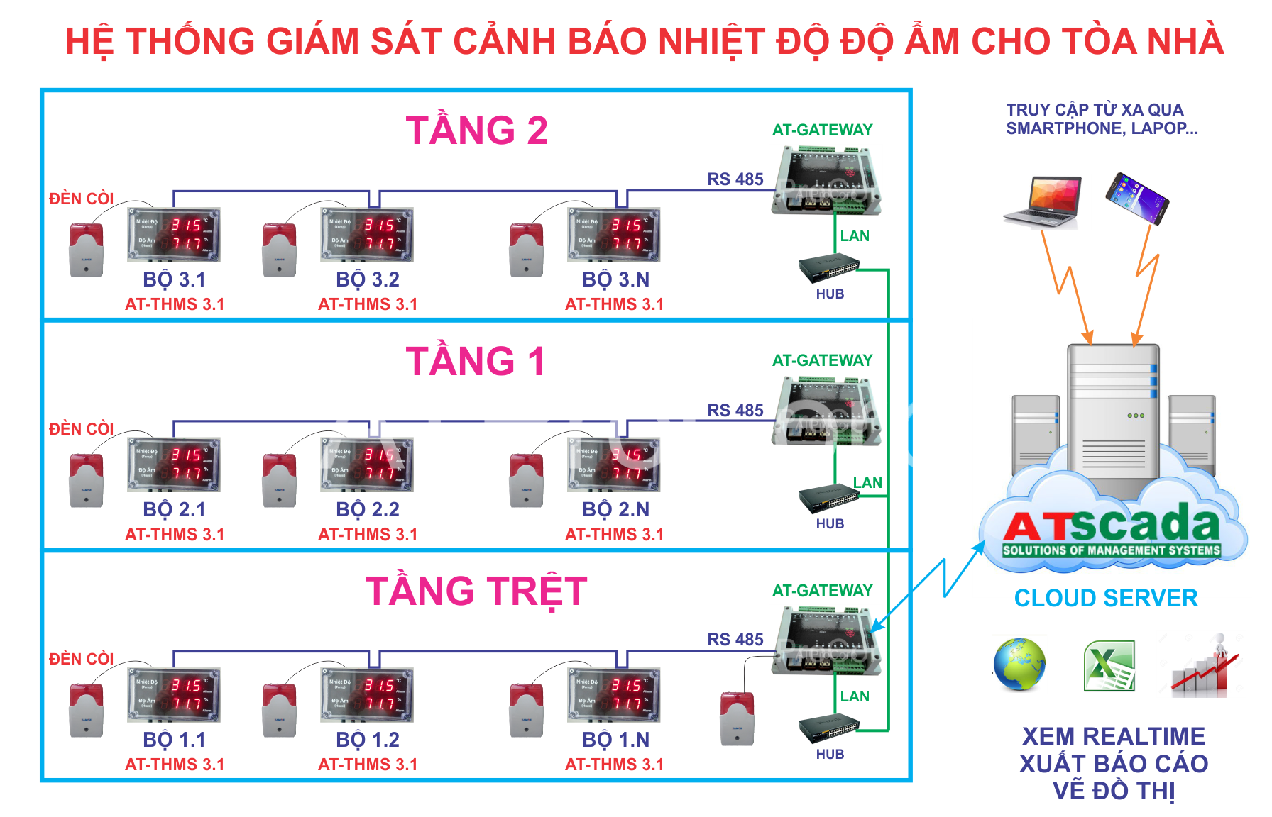 Khám phá sự hấp dẫn của trò chơi Tao Biết Tuốt cùng bí quyết chiến thắng