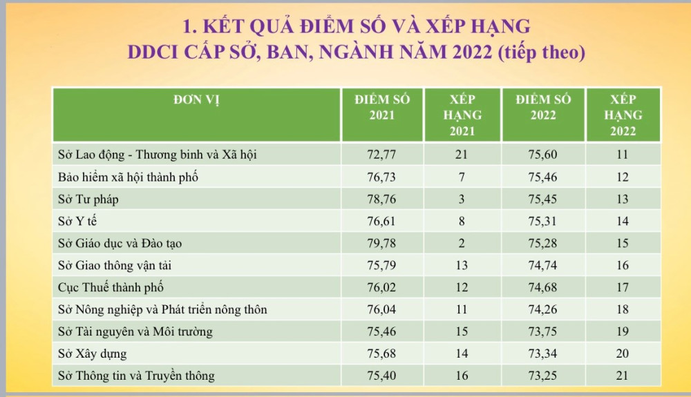 Khám phá những trò chơi nấu ăn mới hấp dẫn và thú vị cho mọi lứa tuổi