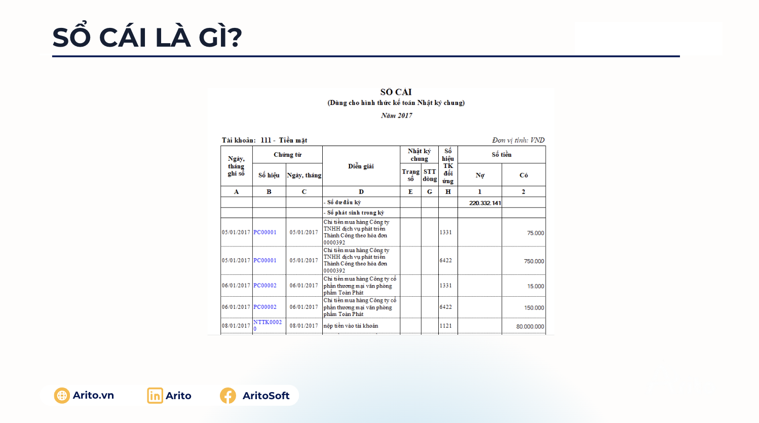 Thử sức với trò chơi đua Go Mart độc đáo tại Bình Dương