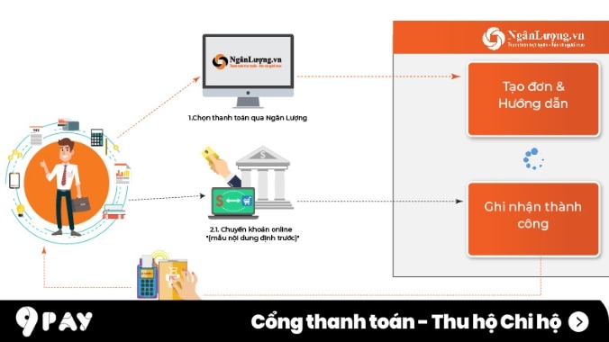 Khám phá cuộc phiêu lưu kỳ thú trong trò chơi Chú Bé Lửa và Cô Gái Nước