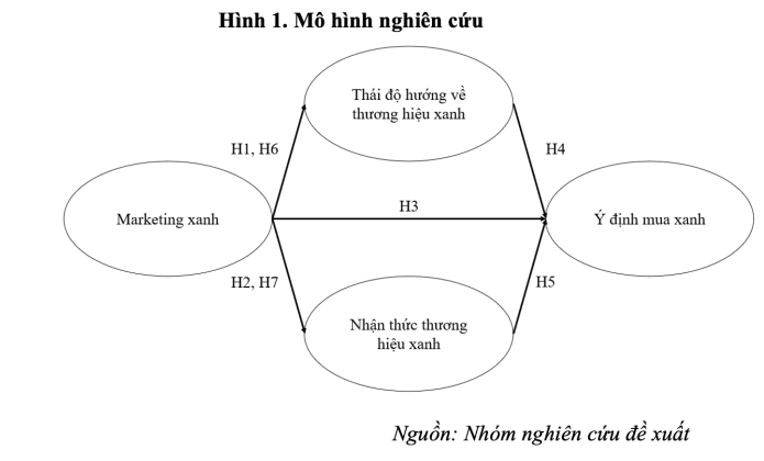 Hướng dẫn tự tạo trò chơi ô cửa bí mật 2016 dễ dàng và thú vị